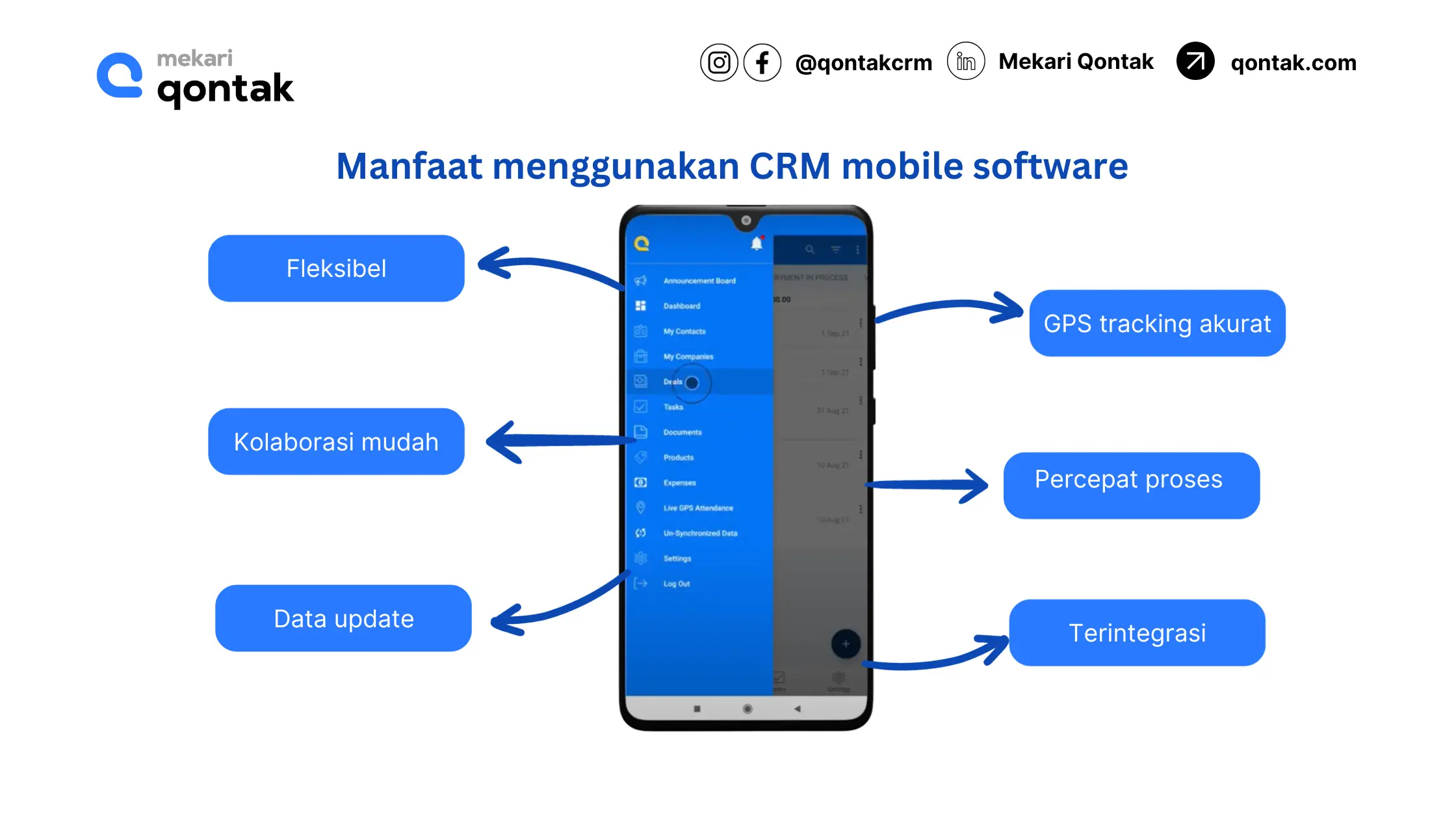 Kelebihan CRM mobile untuk bisnis