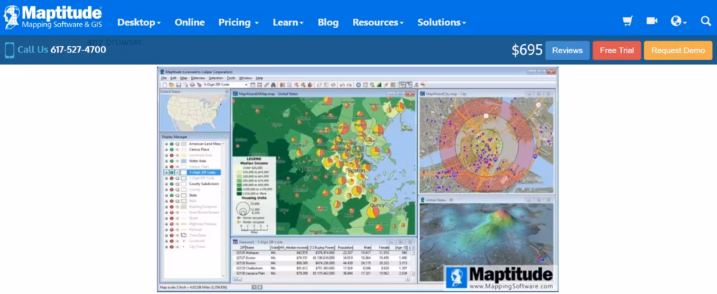 Maptitude