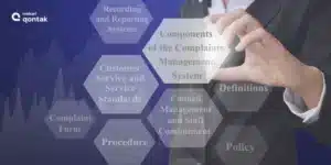 Complaint Management System Terbaik
