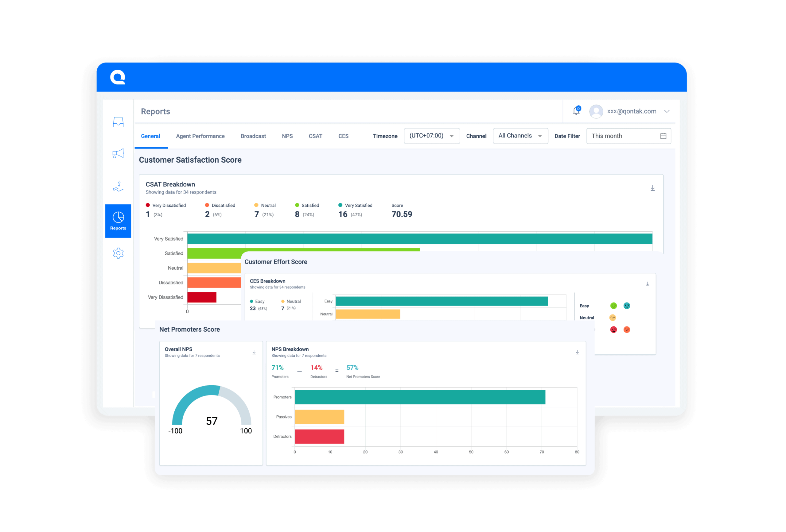 Provide the best experience for customer satisfaction