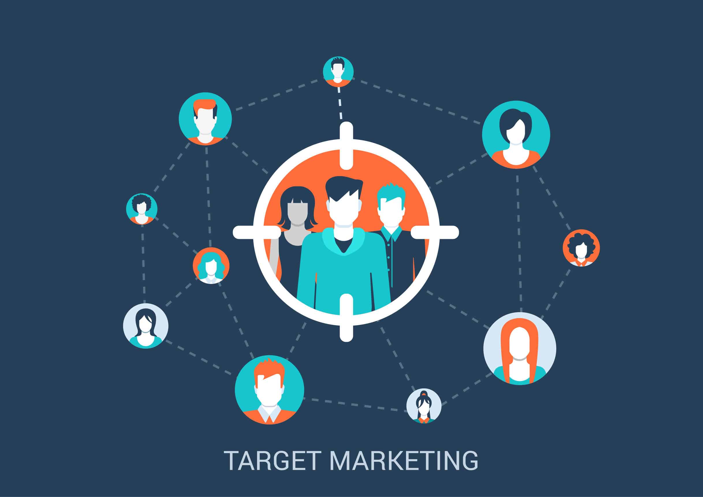 retargeting- fungsi facebook ads