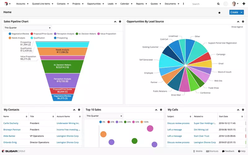 CRM-Tools-SugarCRM