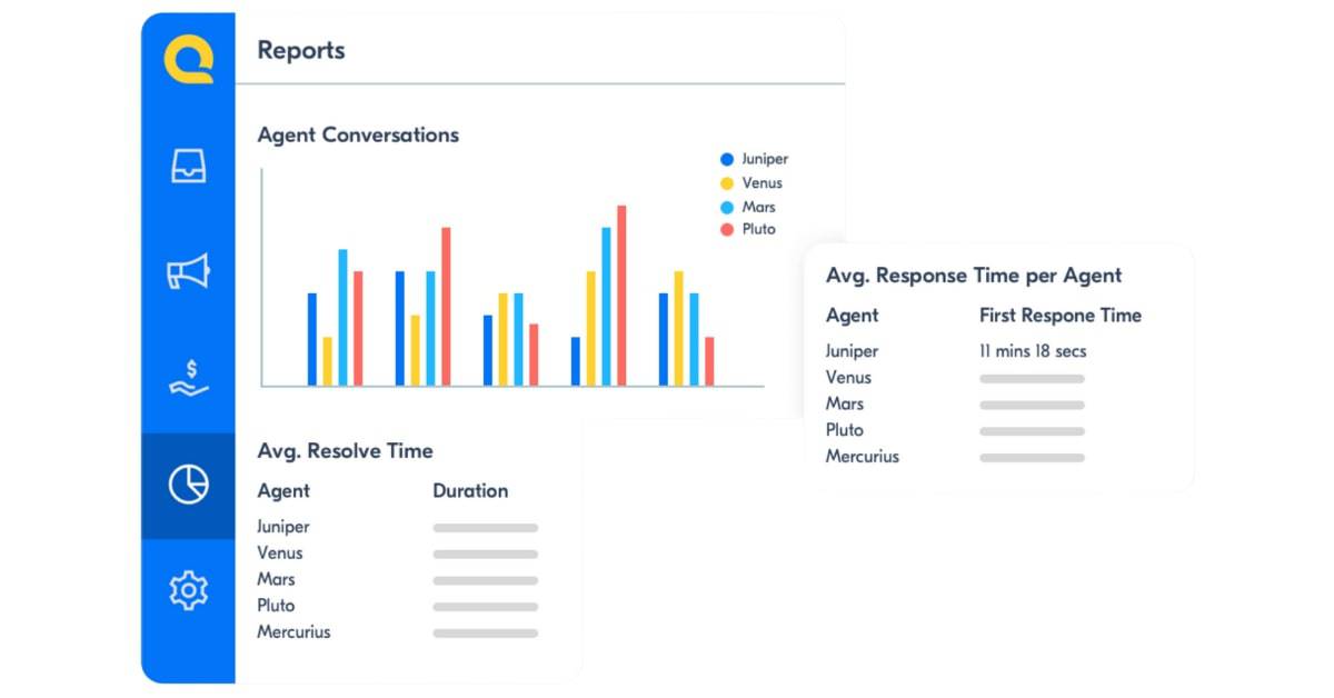 Call Center Dashboard-Daily Operation Dashboard