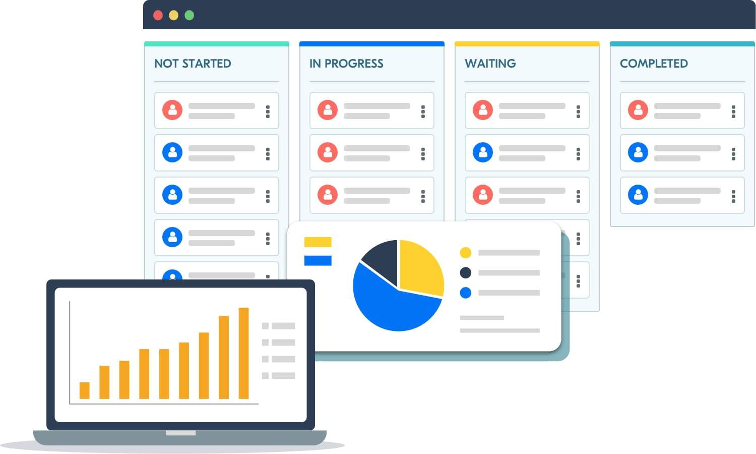 Call Center Dashboard-KPI Dashboard