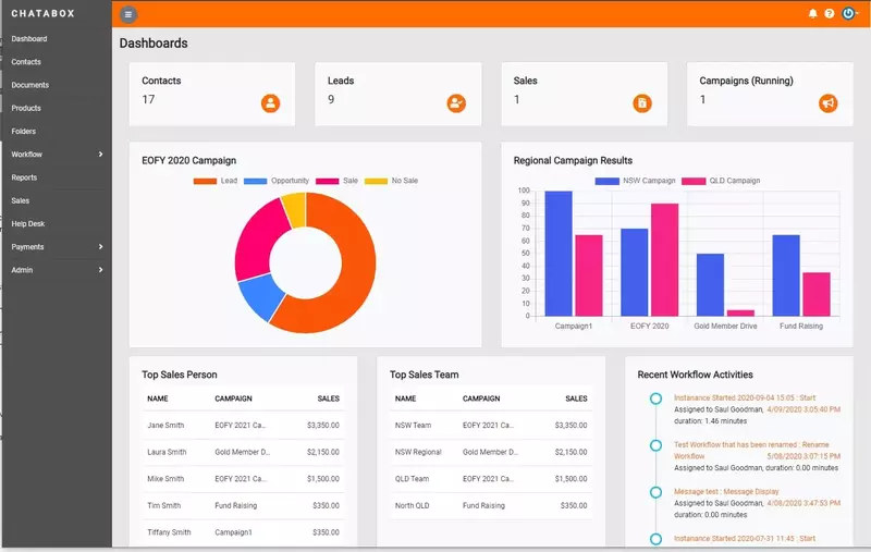 Chatabox-customer-management-software