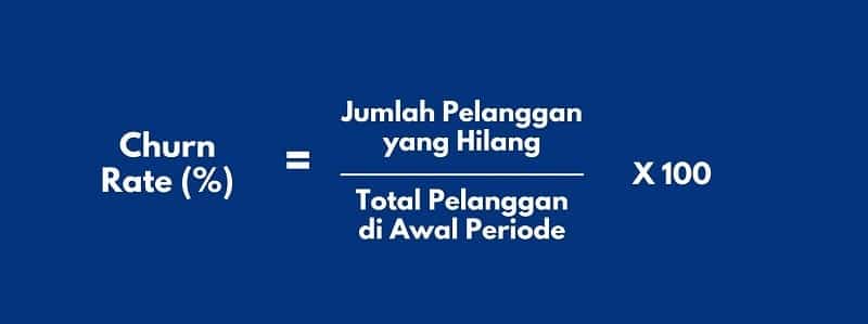 Churn Rate Formula