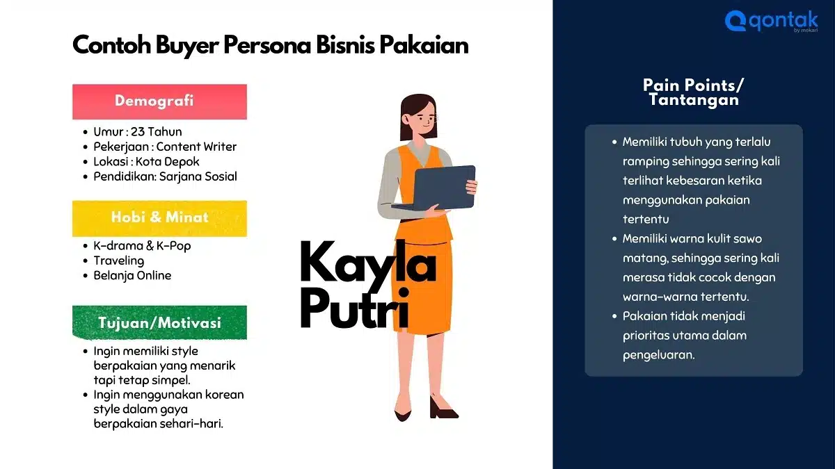 Membuat Buyer Persona Contoh Buyer Persona Qontak