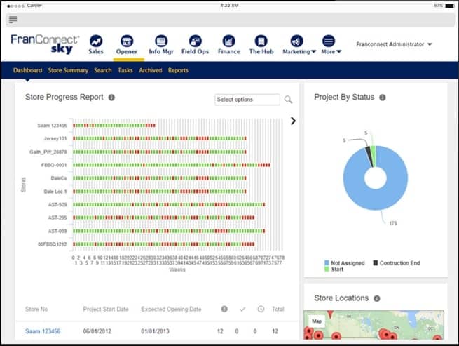FranConnect-Franchise Management System