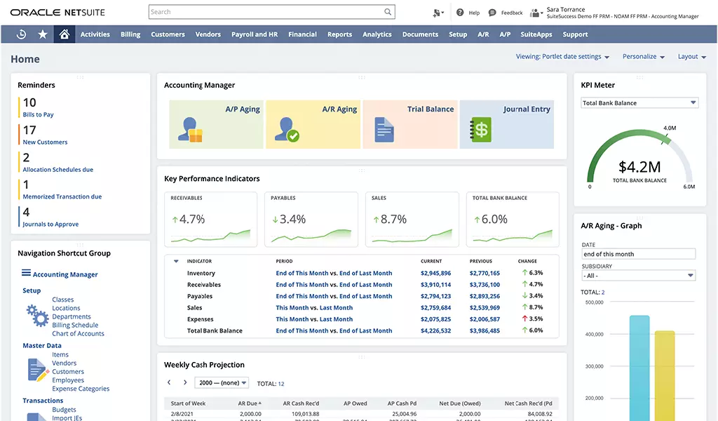 Aplikasi nota online - Netsuite