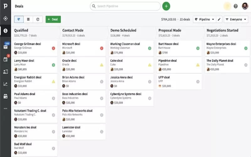 Pipedrive