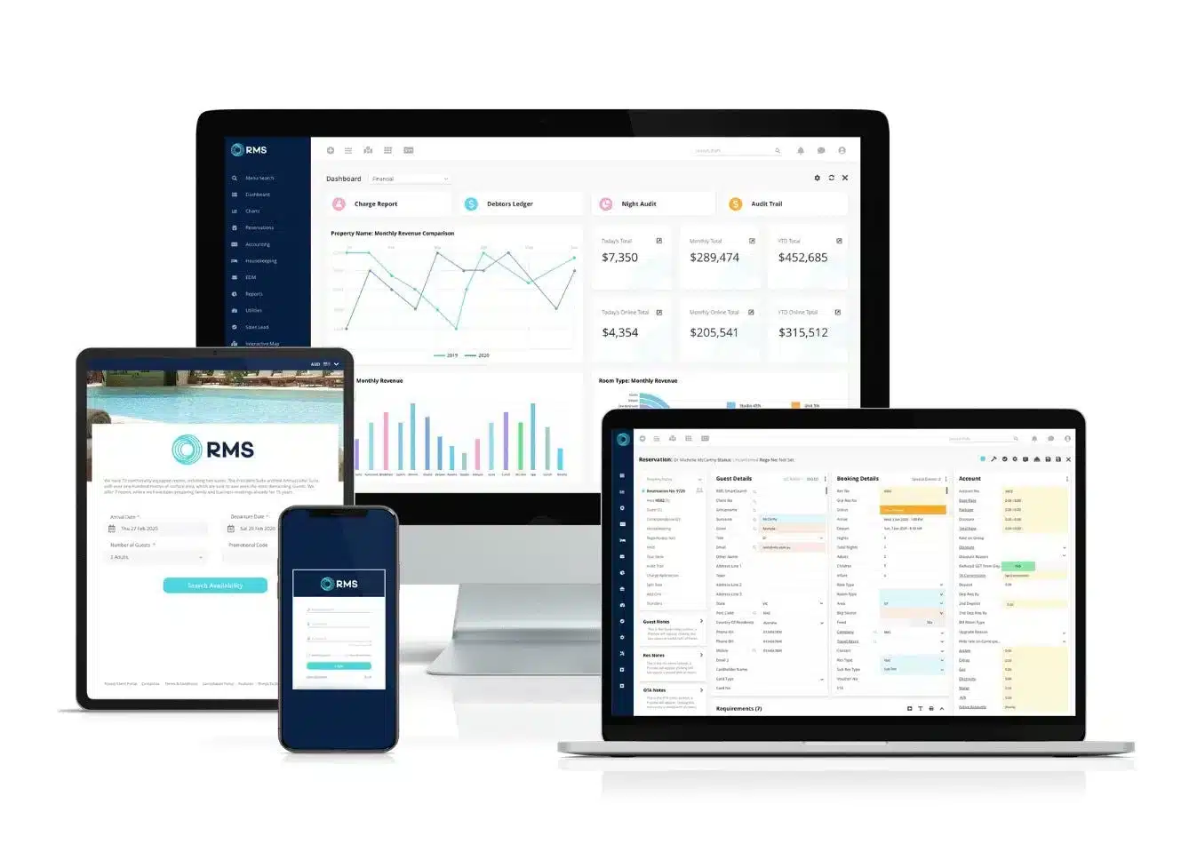 RMS-channel-management-system