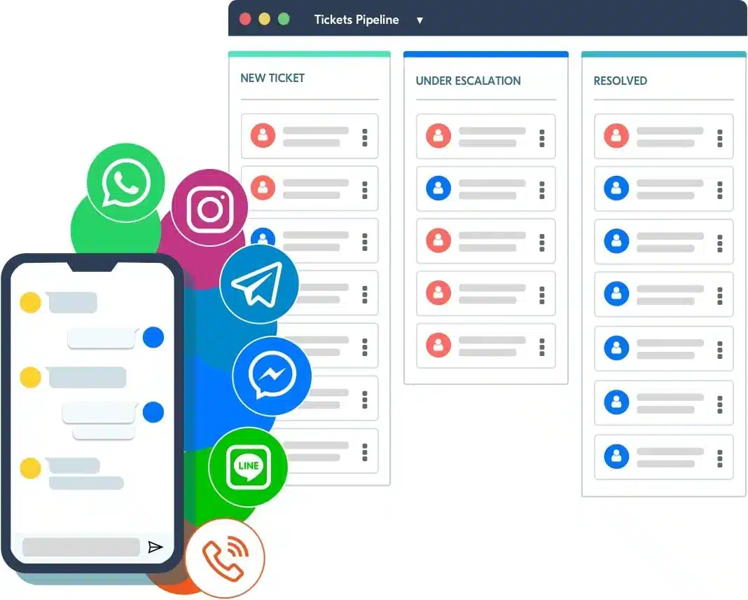 qontak-channel-management-software