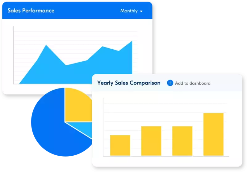 Sales analysis Aspek Penting dalam Sales Management terakhir adalah sales analyssis
