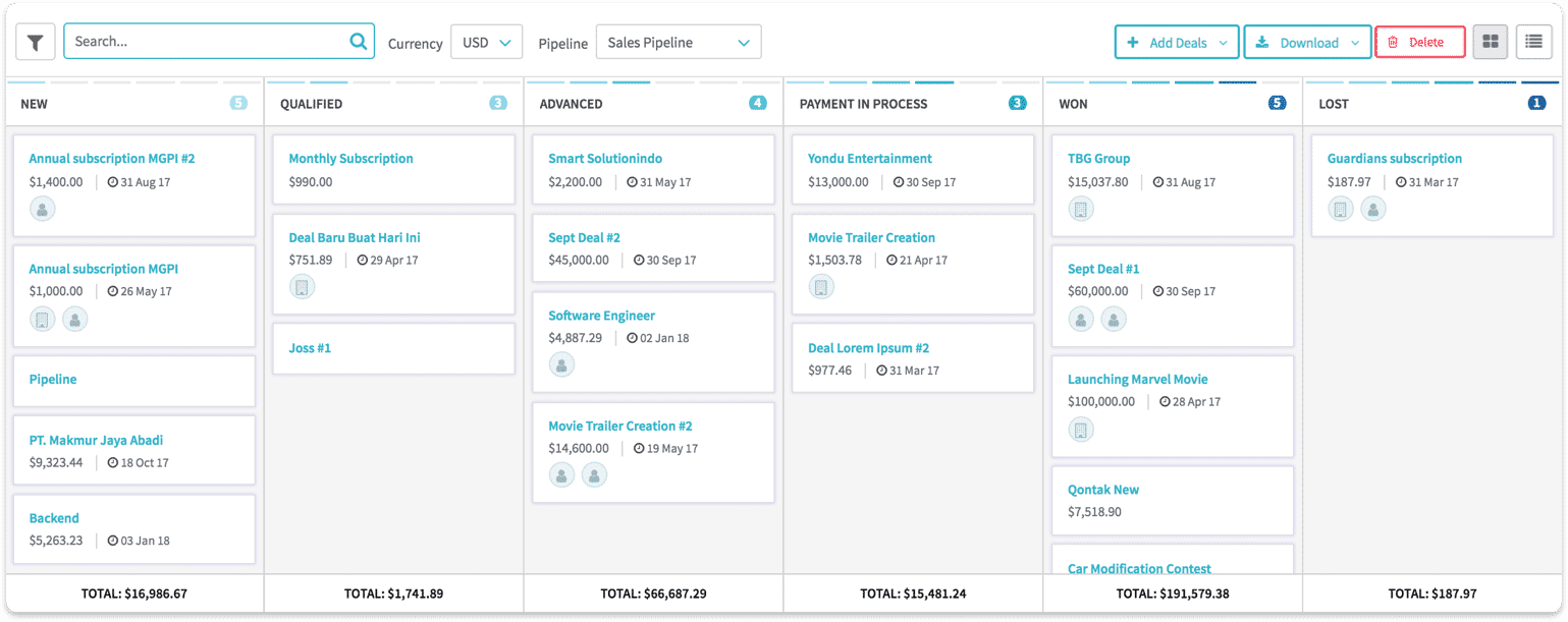 strategi crm