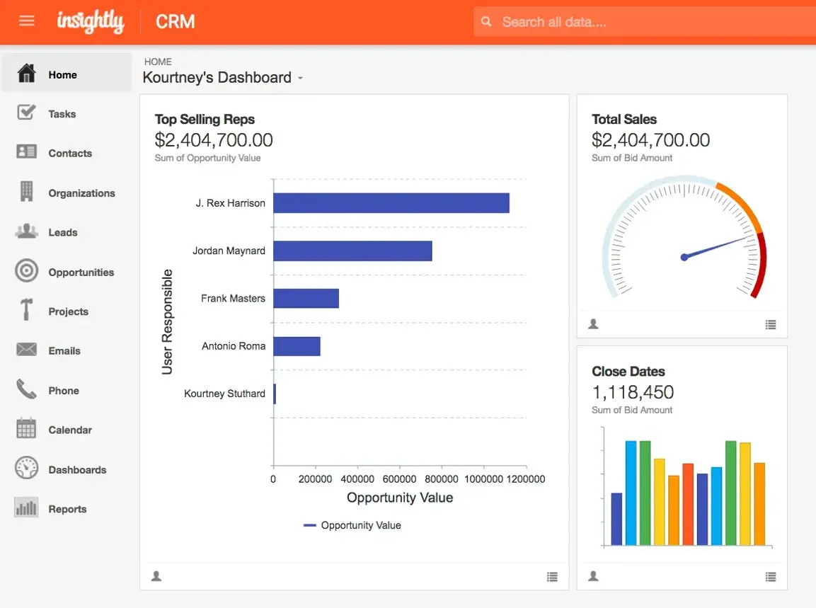 Sales CRM Software Insightly