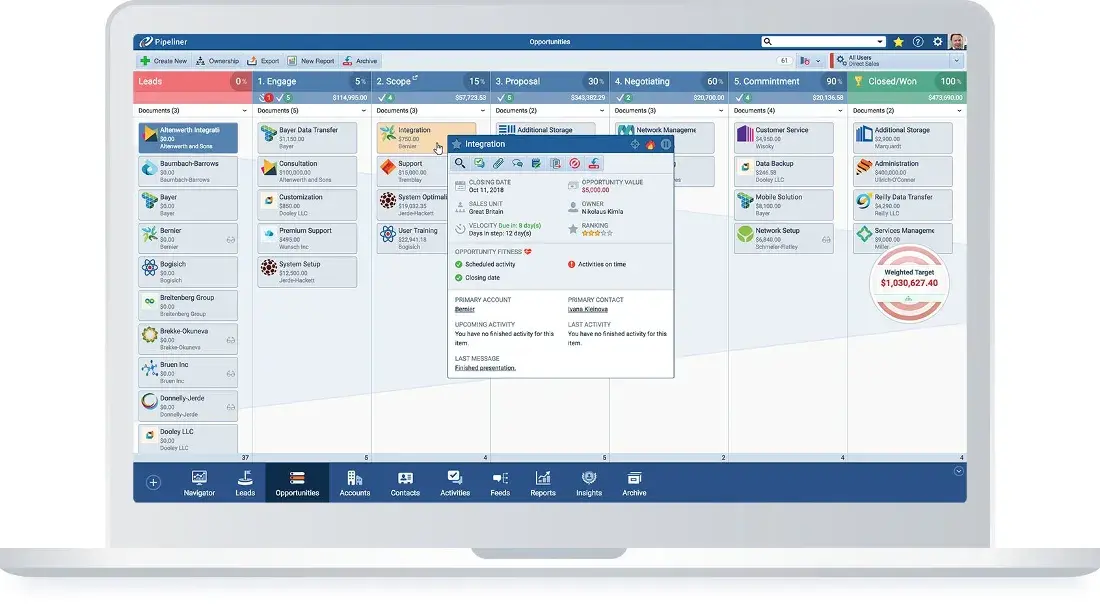 Pipeliner Sales CRM