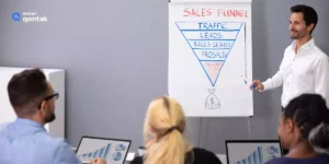 Langkah Membangun CRM