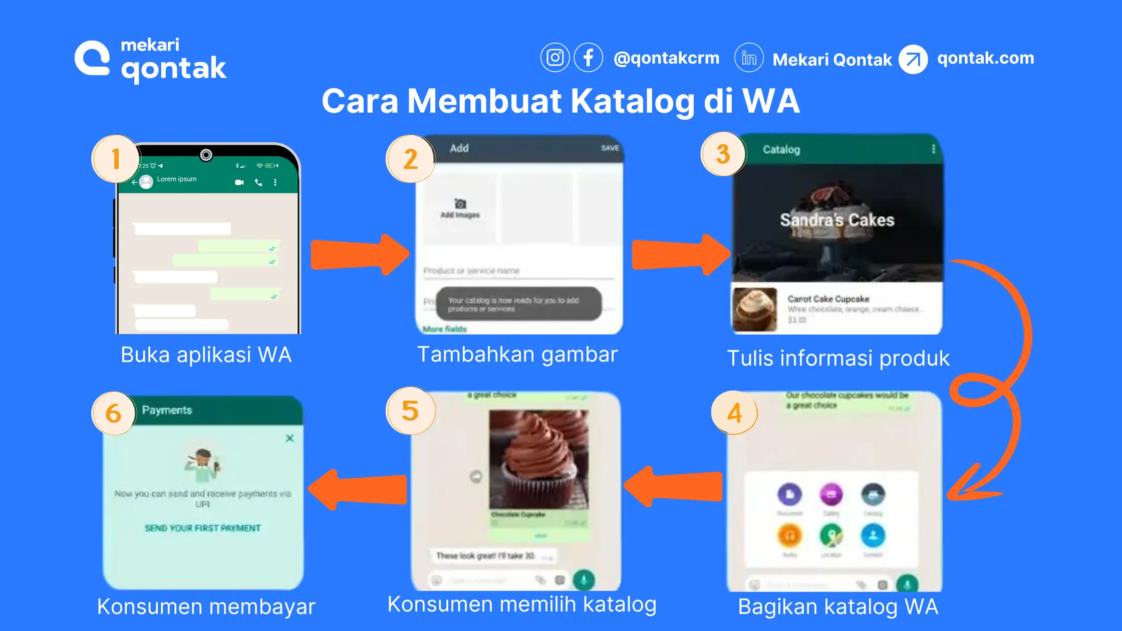 Cara Membuat Katalog di WA Cara Membuat Katalog di WA