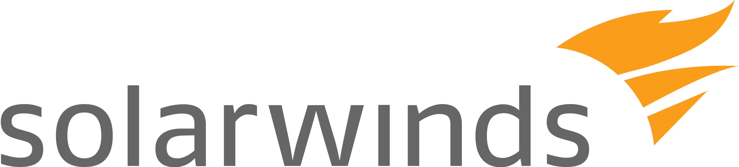 Solarwinds_ Solarwinds_ ticketing software