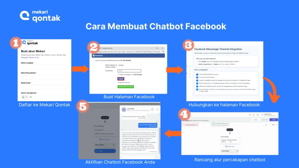 Cara Membuat Chatbot Facebook