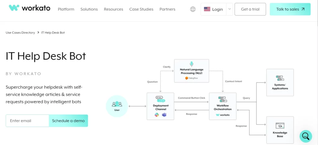 Chatbot service desk software_Workato