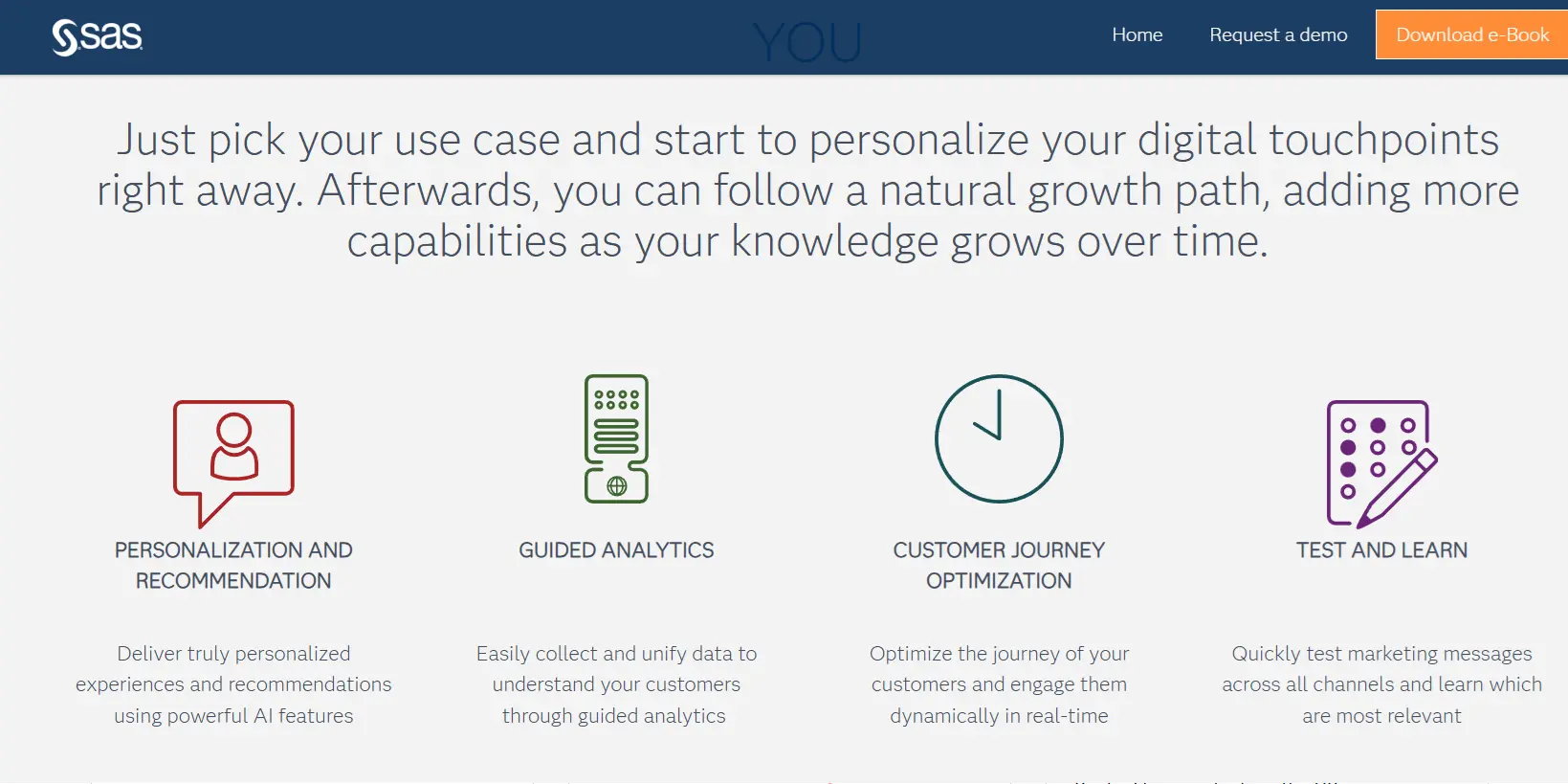 Rekomendasi Customer Intelligence Platform Populer_ SAS Customer Intelligence 360 Rekomendasi Customer Intelligence Platform Populer_ SAS Customer Intelligence 360