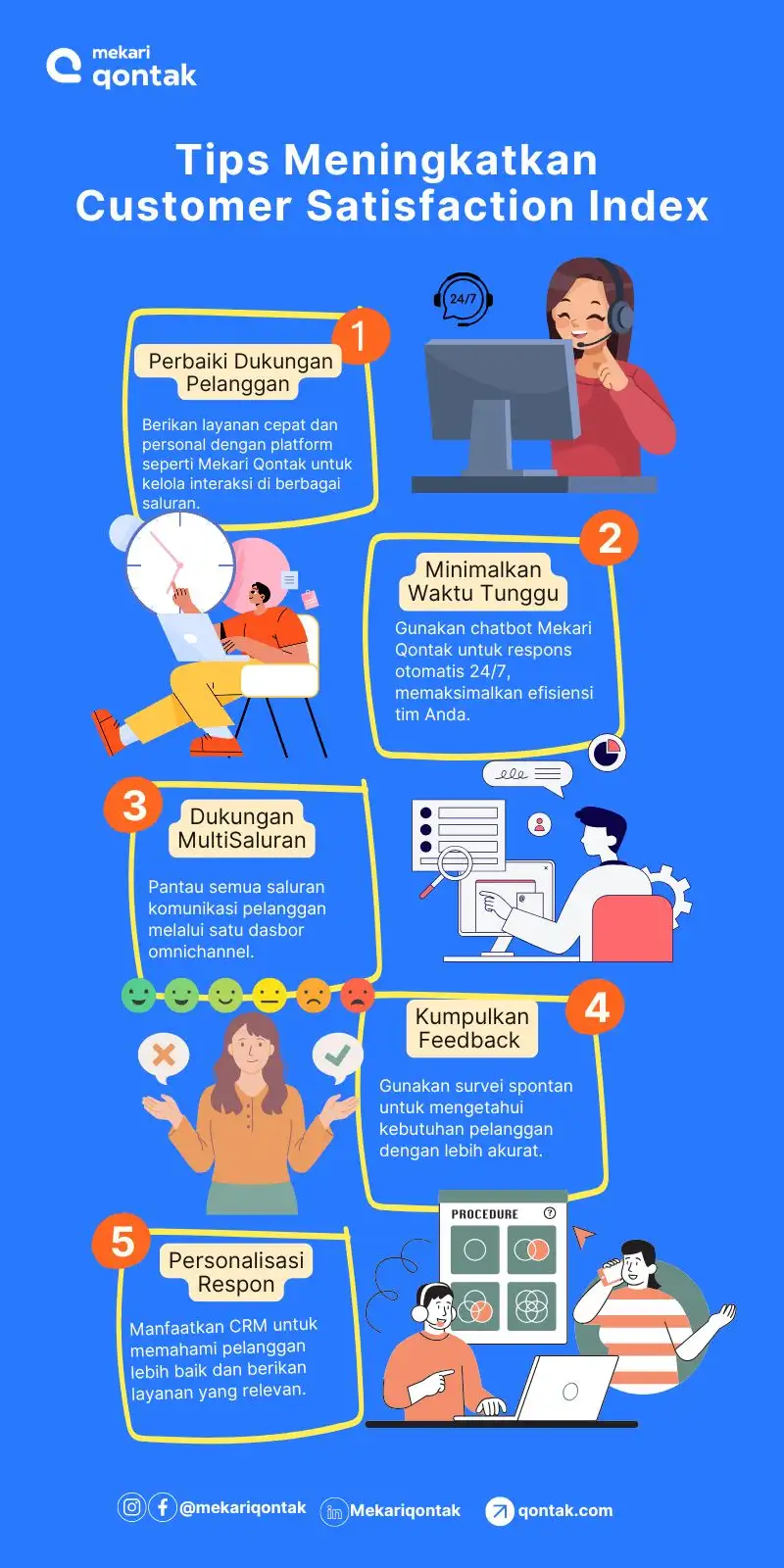 Tips Meningkatkan Customer Satisfaction Index Tips Meningkatkan Customer Satisfaction Index