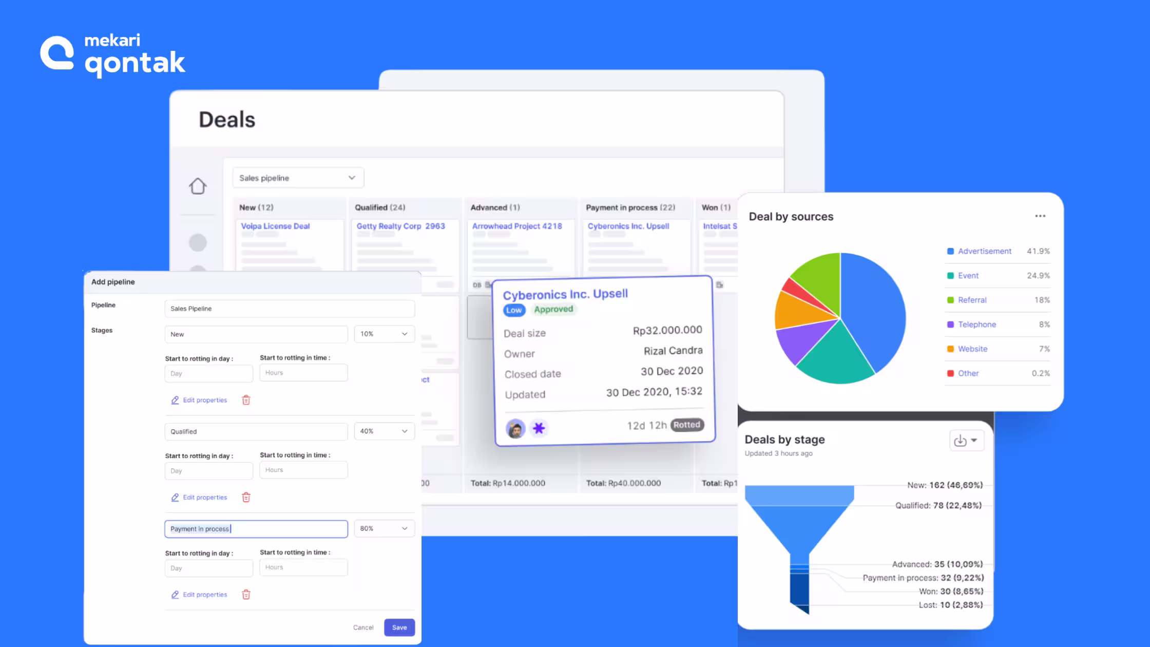 Implementasi Marketing Pipeline dengan CRM Mekari Qontak Implementasi Marketing Pipeline dengan CRM Mekari Qontak