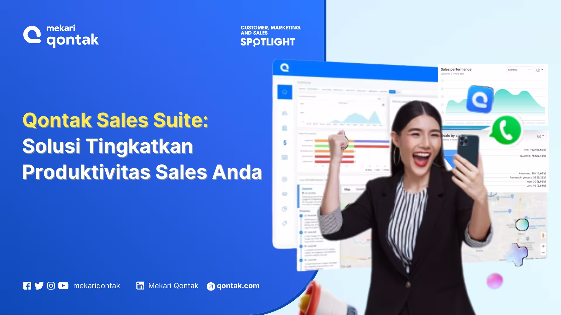 Solusi Tingkatkan Produktivitas Sales Bisnis Anda
